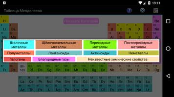 Таблица Менделеева скриншот 1