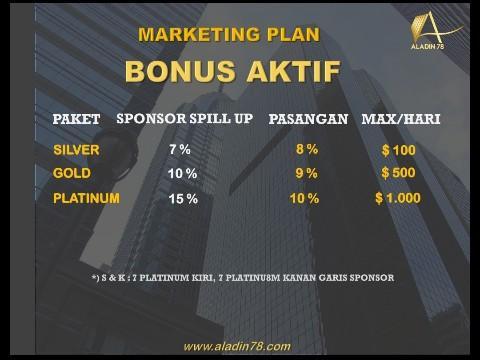 Registrasi Robot Trading Forex Aladin78 For Android Apk Download - 
