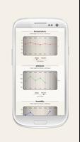 Weather Station - Barometer capture d'écran 2
