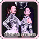 Thalía Ft Natti Natasha  No Me Acuerdo Musica APK