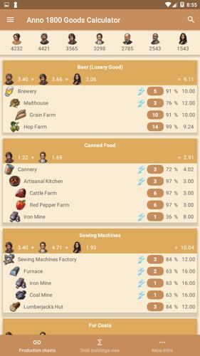 Anno 1800 Goods Calculator APK for Android Download