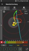 پوستر MantisX - Archery