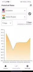 DollarWise Currency Converter XAPK download
