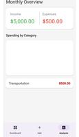 Budget Tracker الملصق