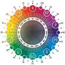 Munsell Book of Color APK