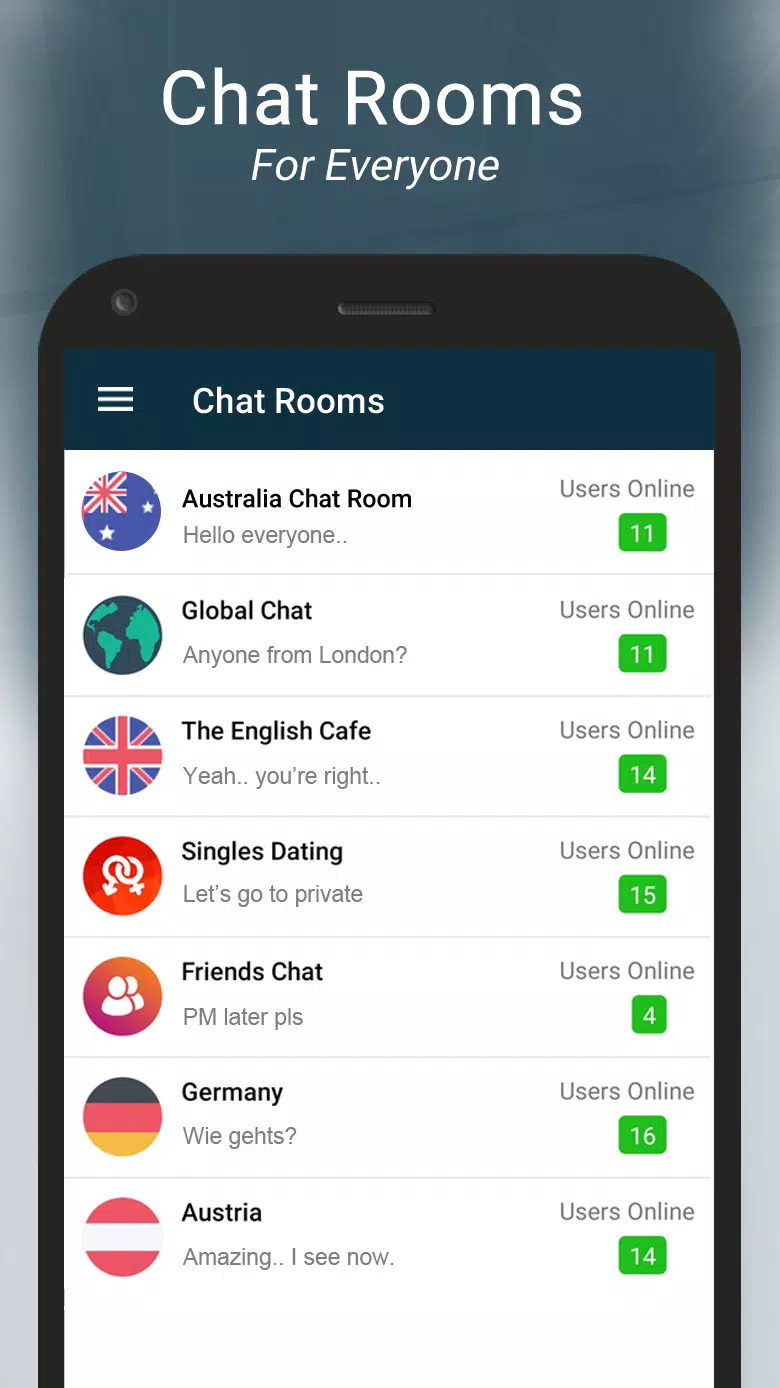 Chat rooms australia