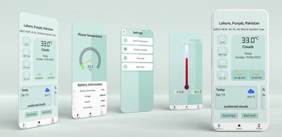Thermometer For Room Temp bài đăng