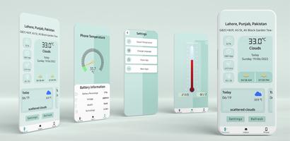 Thermometer For Room Temp poster