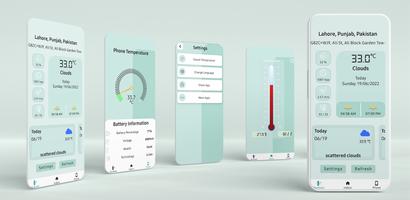 Thermometer For Room Temp โปสเตอร์