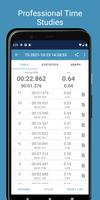 Timestudy Stopwatch 포스터