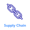 Rolls-Royce Digital Supply Chain