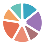 The Feelings Wheel