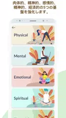 SELF: 習慣構築のマイクロアクション アプリダウンロード