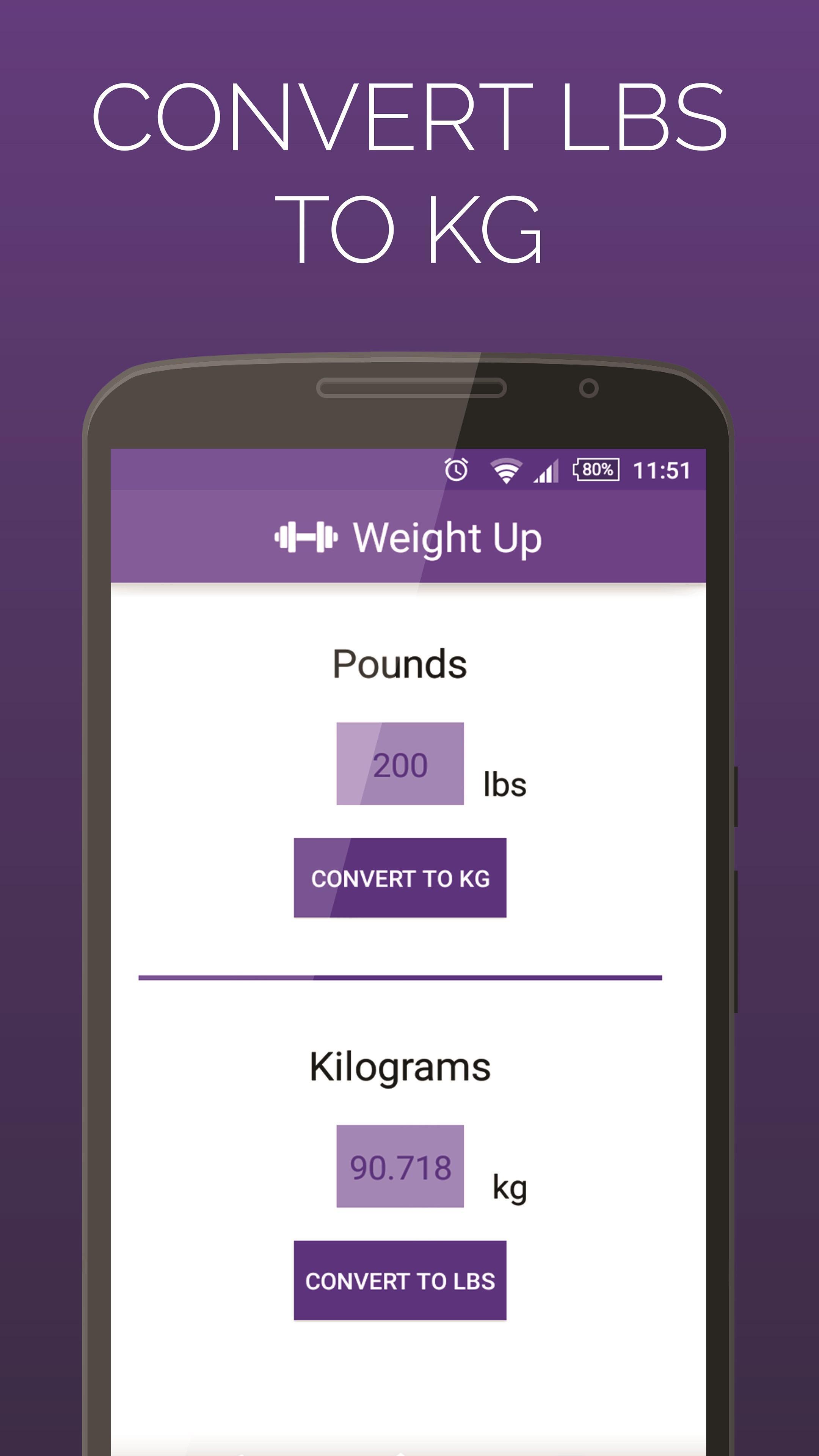 Pounds And Stone To Kilograms Chart