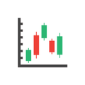 Candlestick Range Calculator