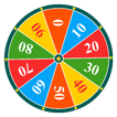 Earning Wheel