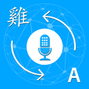 All Languages Voice Translator aplikacja