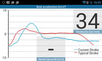 Rowing in Motion - For Teams 海报