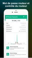 Mot de passe Routeur WiFi Pro Affiche