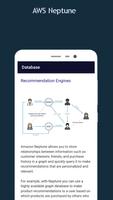 Learn AWS - Project Based Tuto screenshot 3