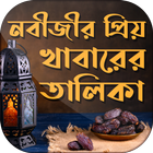 آیکون‌ নবীজী (সা:) এর প্রিয় খাবার ~ N