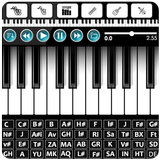 Piano Master - Perfect Piano keyboard