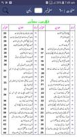 Adaab-e-Mubashrat | Sex Guide capture d'écran 1