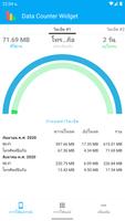 Data Usage Manager ภาพหน้าจอ 1