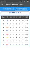 RR vs SRH I,P,L Live Score 2021 - Match Scorecard تصوير الشاشة 3