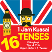 Learn 16 Tenses Easily