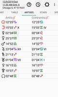 3 Schermata Astrology: Horary Chart