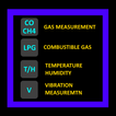 Save data from gas analyzer иконка