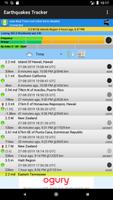 Earthquakes Tracker الملصق