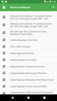 Kamus Indikator постер