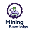 Mining Knowledge ikona