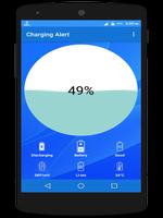 Charging Alert Plakat