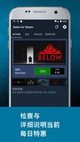 Sales for Steam 海报