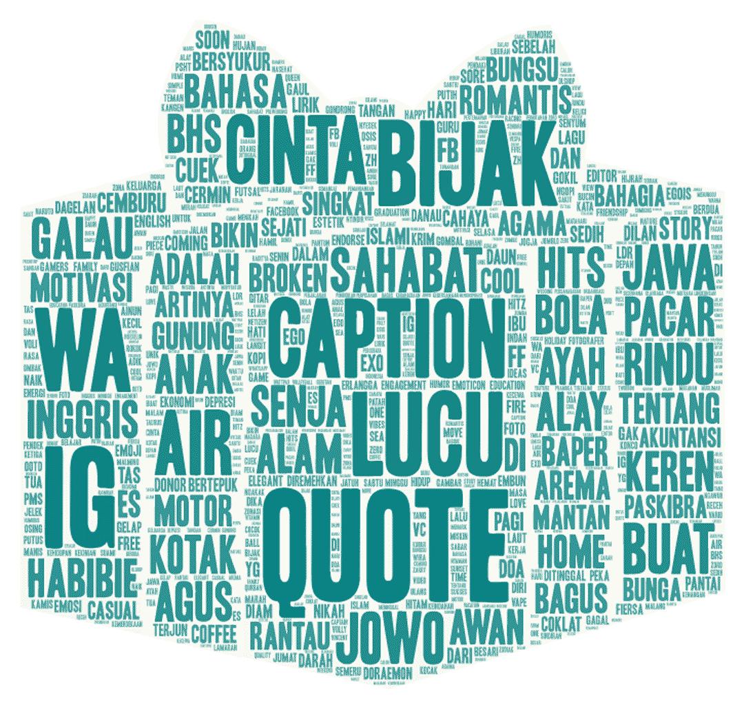 Caption Bahasa  Inggris  for Android APK Download