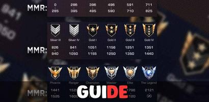 1 Schermata Guide For Standing Off 2