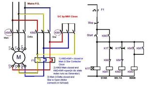 Star delta wiring diagram اسکرین شاٹ 1