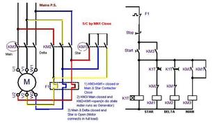 Star delta wiring diagram تصوير الشاشة 1