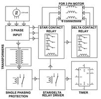 Star delta wiring diagram اسکرین شاٹ 2