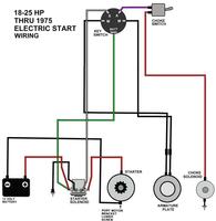 Star Delta Wiring Diagram captura de pantalla 2
