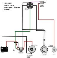 Star Delta Wiring Diagram screenshot 2