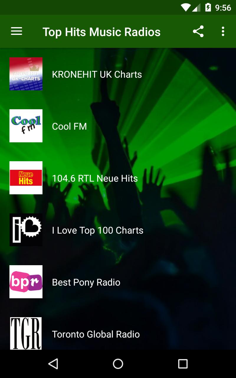 Top Hits Music Radios for Android - APK Download