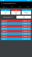 Thermocouple/mV  Converter ポスター