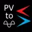 Process To Signal APK