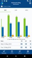 Statcounter پوسٹر