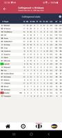 AFL - Footyinfo Live Scores स्क्रीनशॉट 2