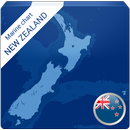 DKW New Zealand APK